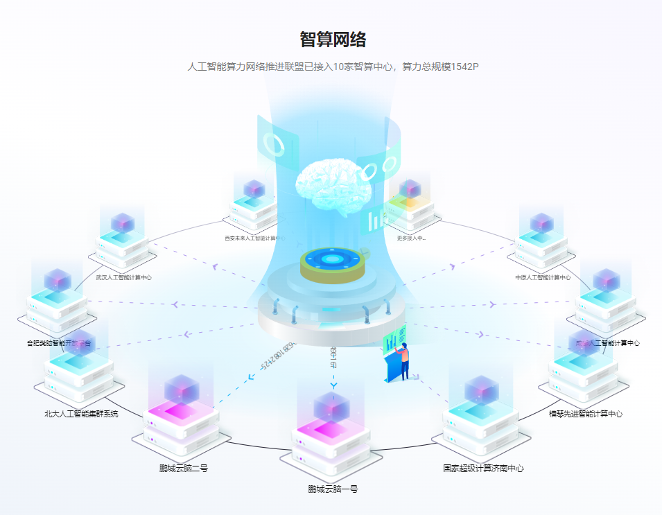 微信截图_20220628103152.png